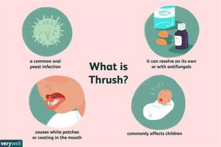 Can inhalers cause thrush?