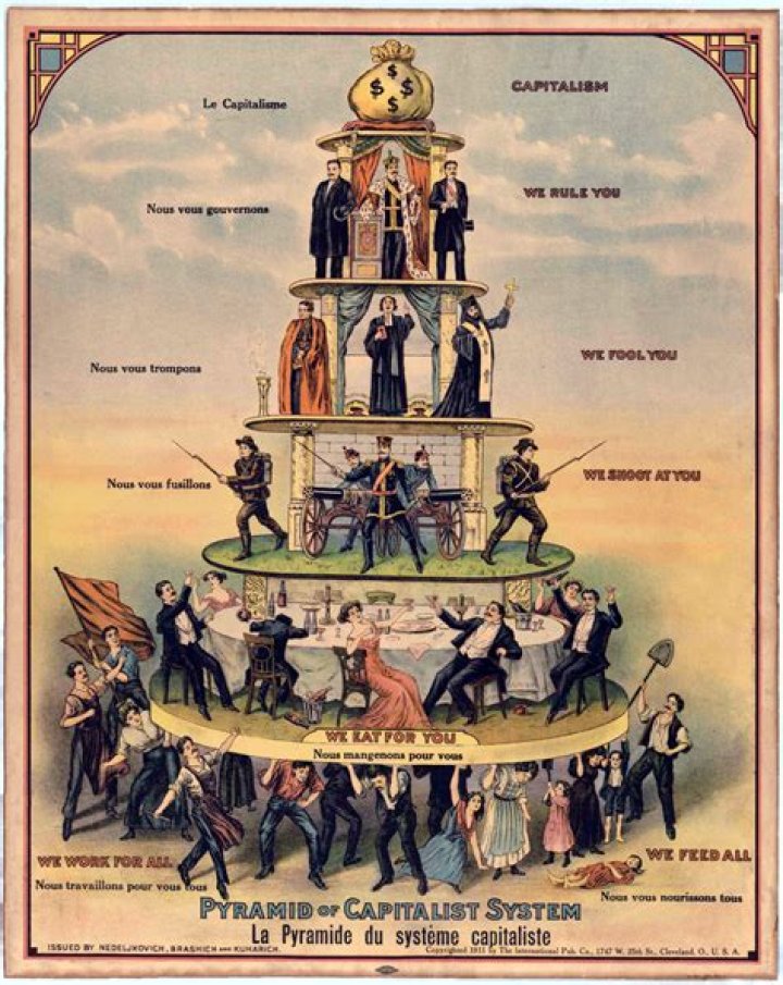 Do structuralists support capitalism?