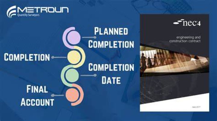 Does completion date mean moving date?