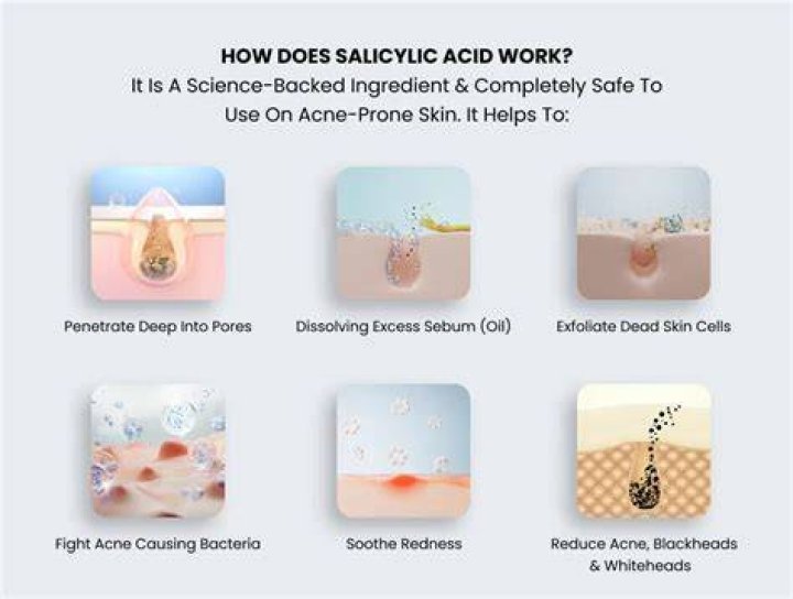 Does usnic acid work?
