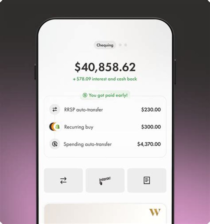 Does wealthsimple have dogecoin?