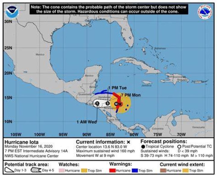 Has hurricane iota made landfall?