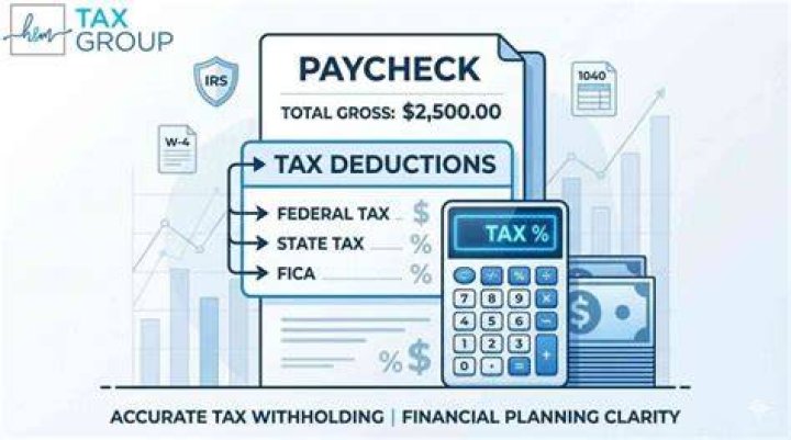 How paycheck taxes are calculated?
