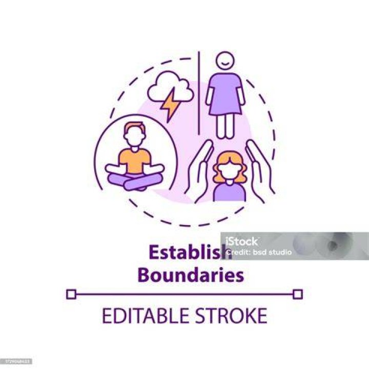 How to establish boundaries?