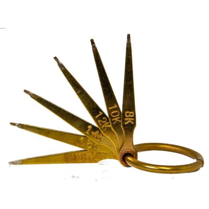 How to use gold testing needles?