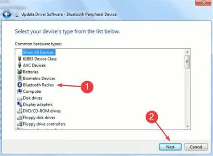 Is bluetooth a peripheral device?