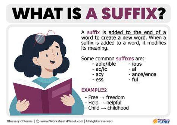 Is rhexis a suffix?
