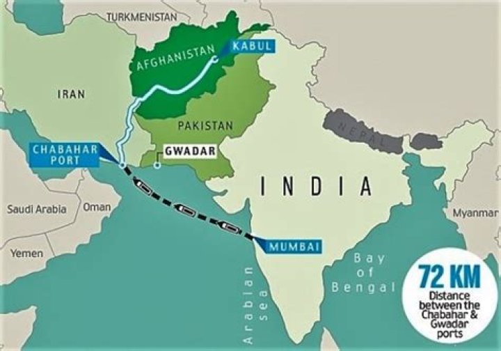 Was afghanistan part of india?