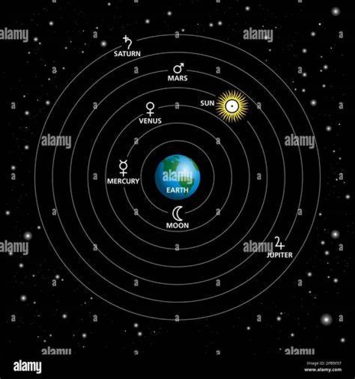 What astronomer placed earth at the center of the universe?
