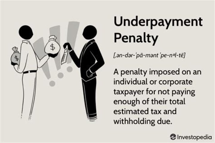 What is an underpayment penalty?