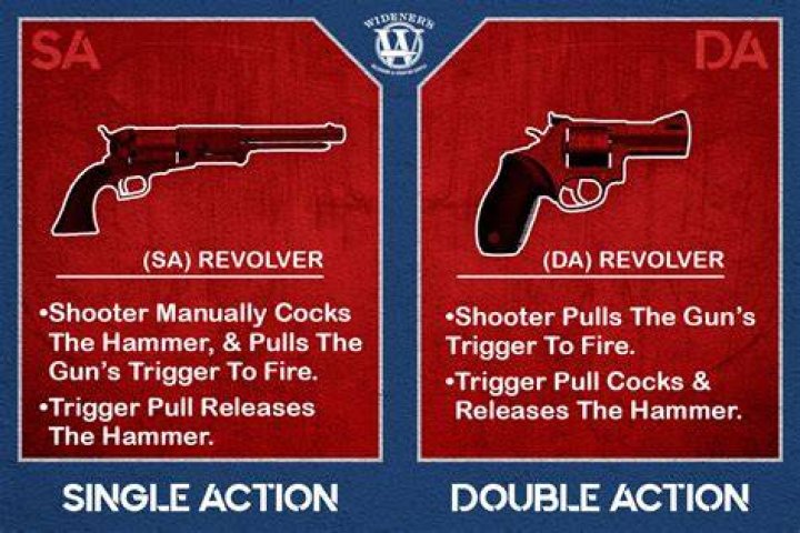 What is single action vs double action?