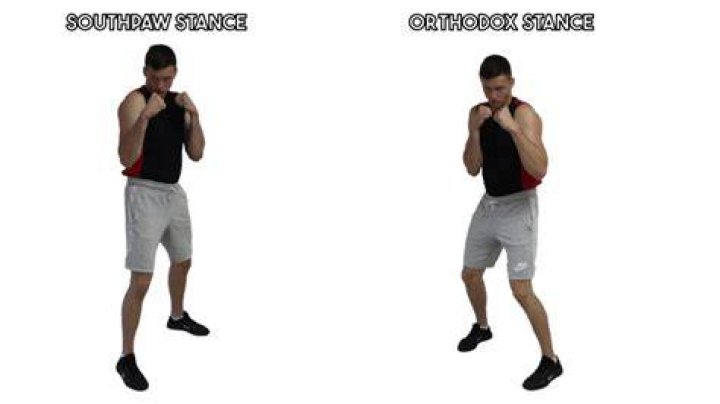 What is southpaw in boxing?
