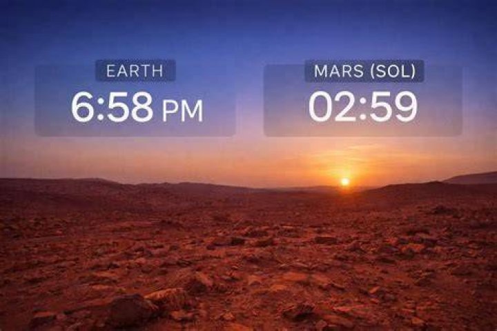 Whats a sol on mars?
