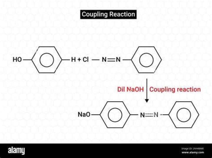 Where is coupling reaction?