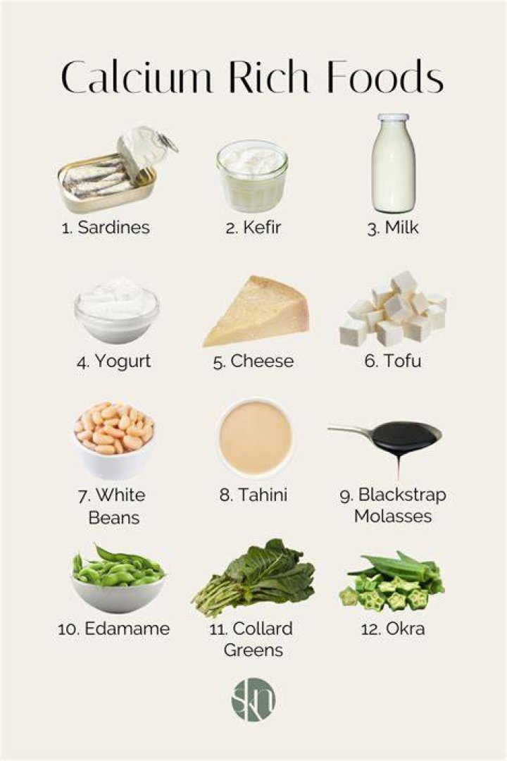 Which foods have calcium?
