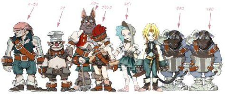 Why ffix is the best?